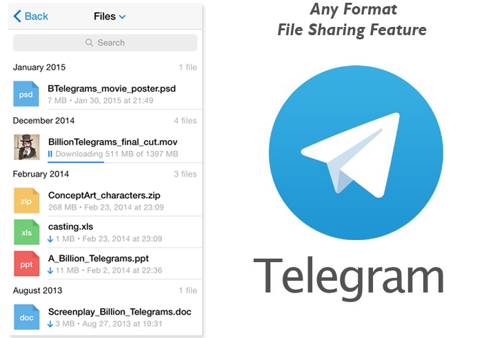 Telegram中文版扫码登录桌面端教程