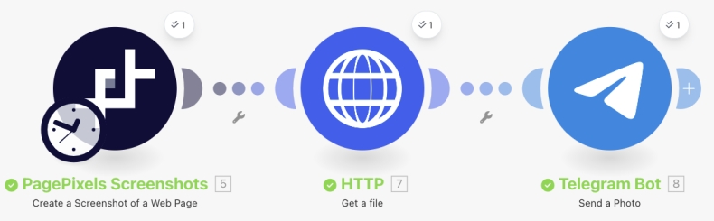 Telegram中文版界面切换全攻略