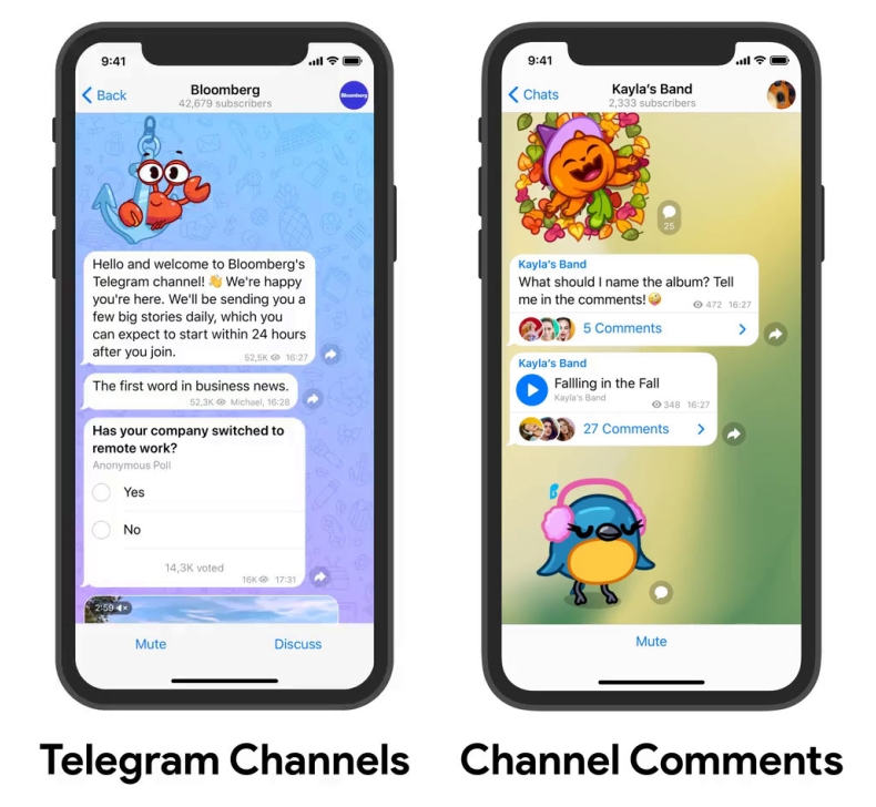 Telegram中文版群组管理20个实用技巧