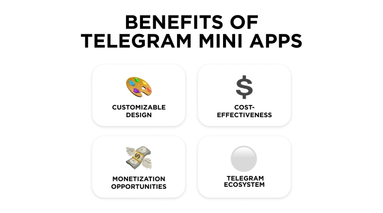 Telegram中文官方网发布全新Logo