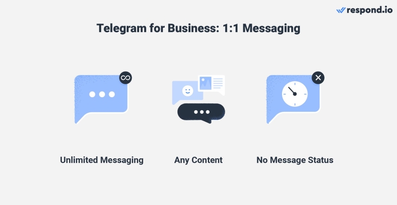 2025telegram电脑版快捷键高清壁纸包